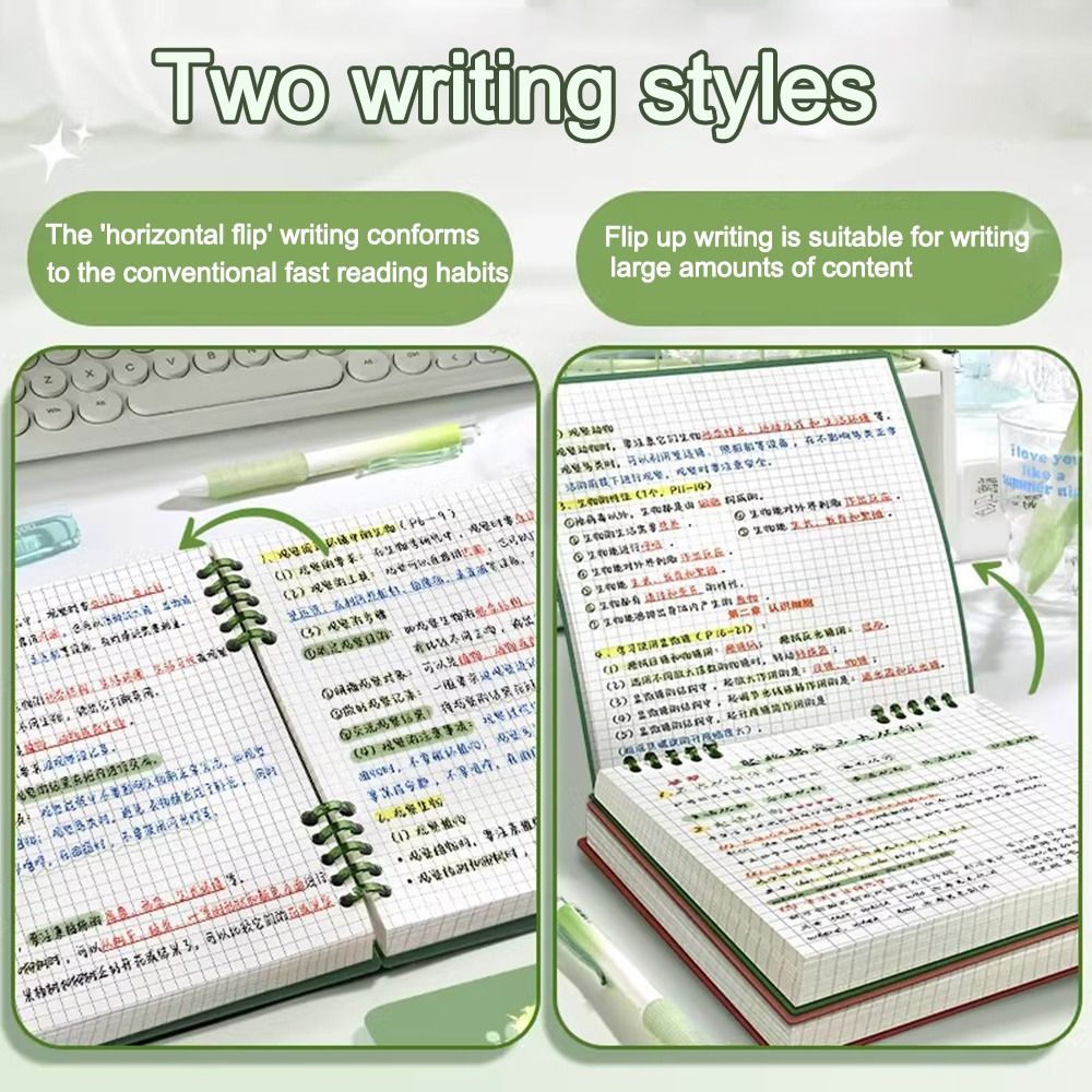Multifunctional 120 Pages Loos - Graph Paper Pad review and price